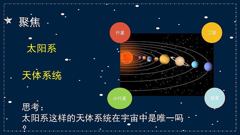 小学科学 教科版 六年级下册《探索宇宙》 PPT 课件03