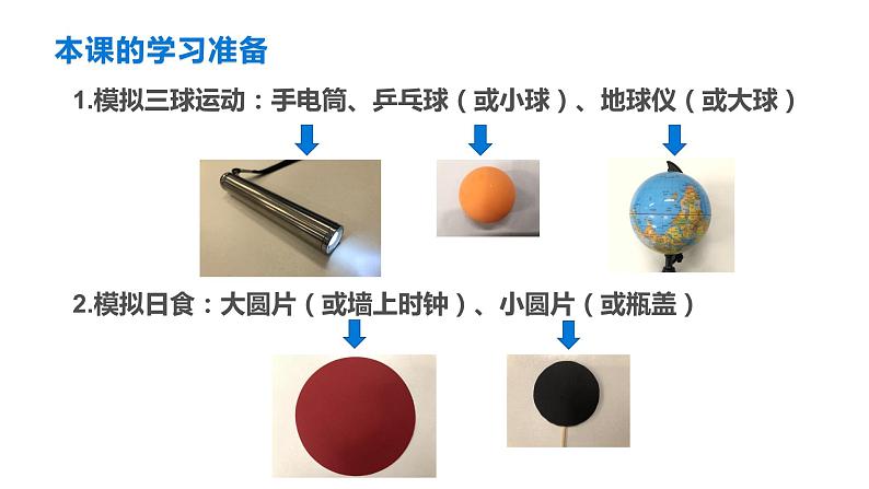 小学科学 教科版 六年级下册  《日食和月食》 PPT 课件第3页