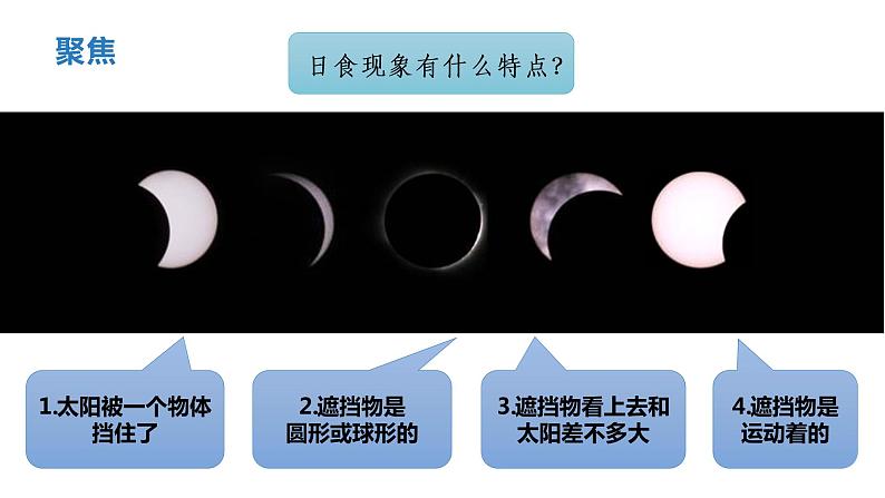 小学科学 教科版 六年级下册  《日食和月食》 PPT 课件第6页