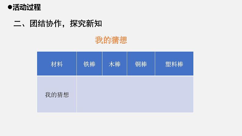 16.《材料的导热性》课件-2021-2022学年科学五年级上册-青岛版（五四制）04