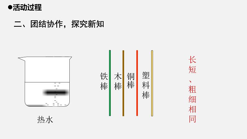 16.《材料的导热性》课件-2021-2022学年科学五年级上册-青岛版（五四制）05