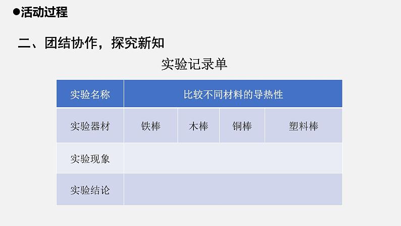 16.《材料的导热性》课件-2021-2022学年科学五年级上册-青岛版（五四制）07