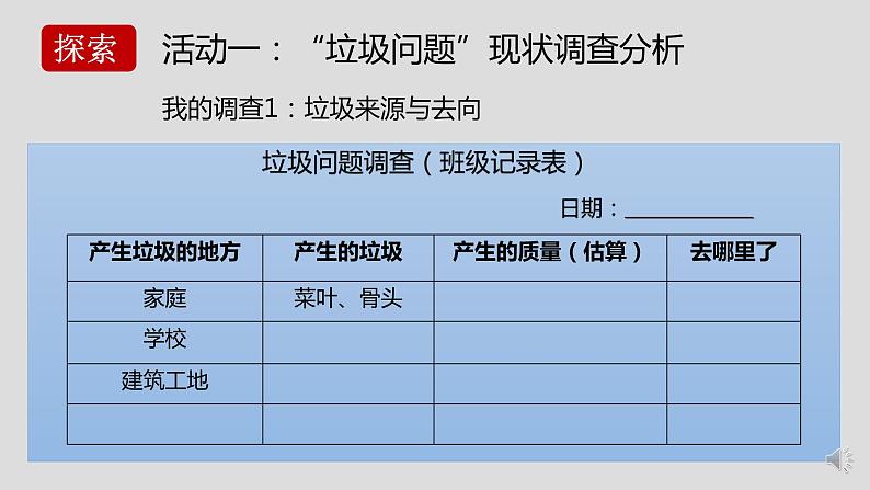 小学科学 五年级下 解决垃圾问题  课件第6页