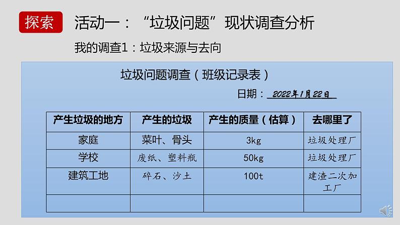 小学科学 五年级下 解决垃圾问题  课件第7页