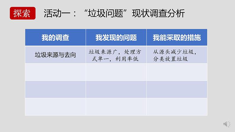 小学科学 五年级下 解决垃圾问题  课件第8页