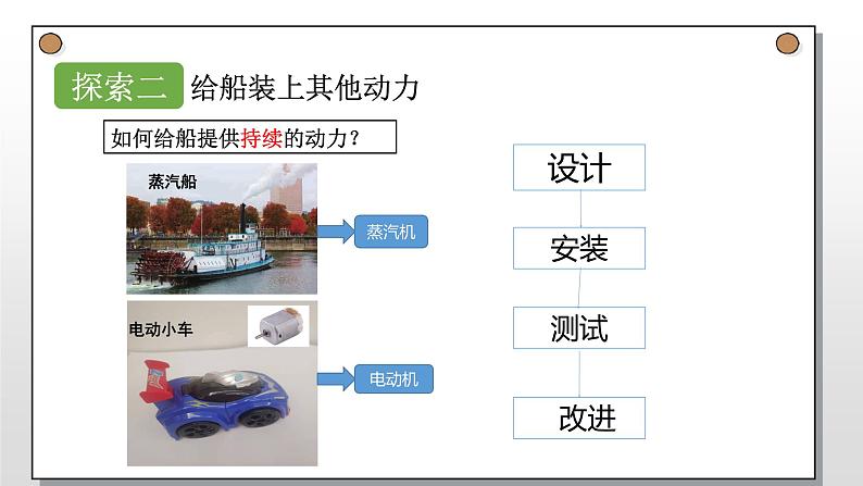 小学科学 五年级下《给船装上动力》课件06