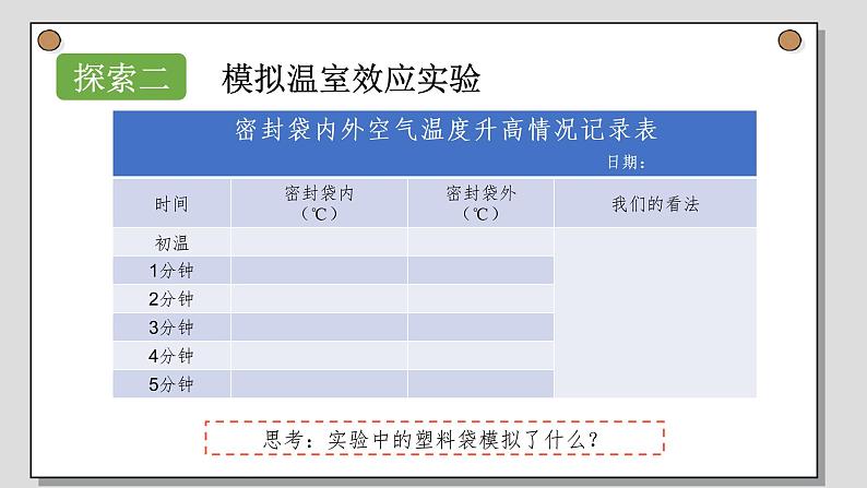 小学科学 五年级下 合理利用能源 课件第8页