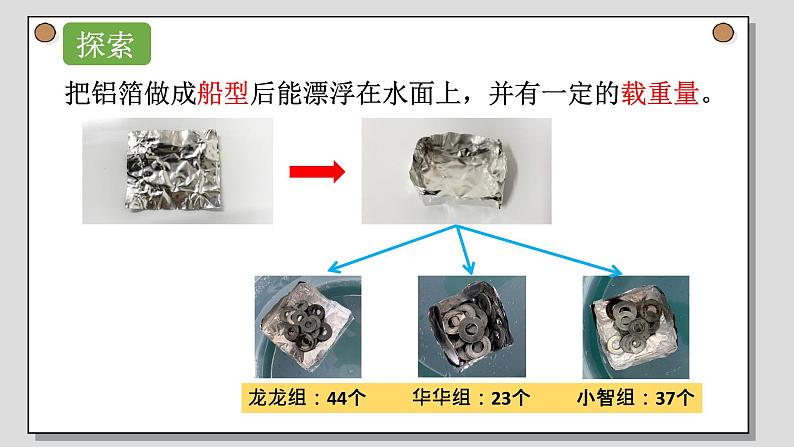 小学科学 五年级下《增加船的载重量》 课件第3页