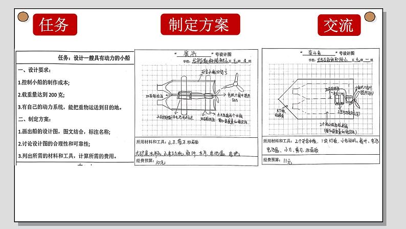 小学科学 五年级下《制作与测试我们的小船》 课件第2页