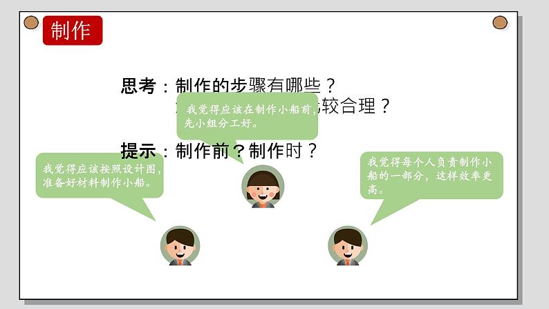 小学科学 五年级下《制作与测试我们的小船》 课件第3页