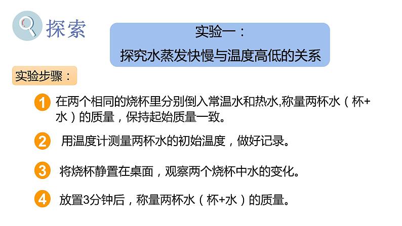 小学科学 五年级下 水的蒸发和凝结  课件第7页