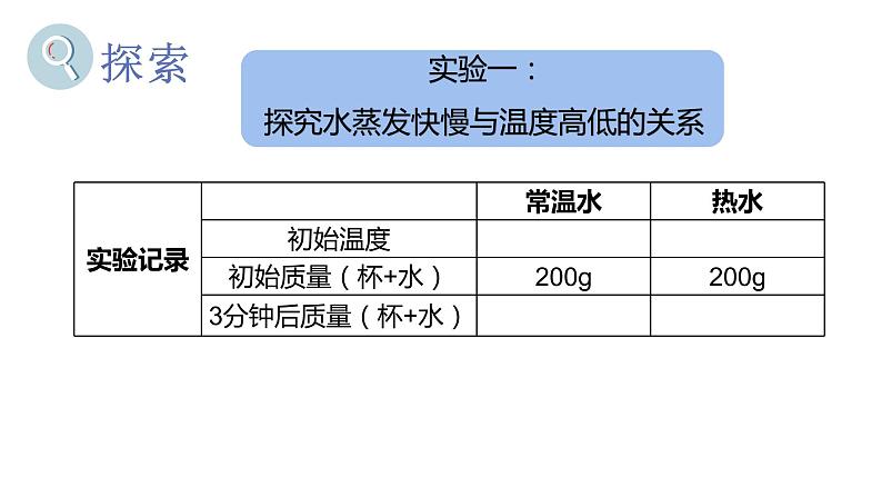 小学科学 五年级下 水的蒸发和凝结  课件第8页