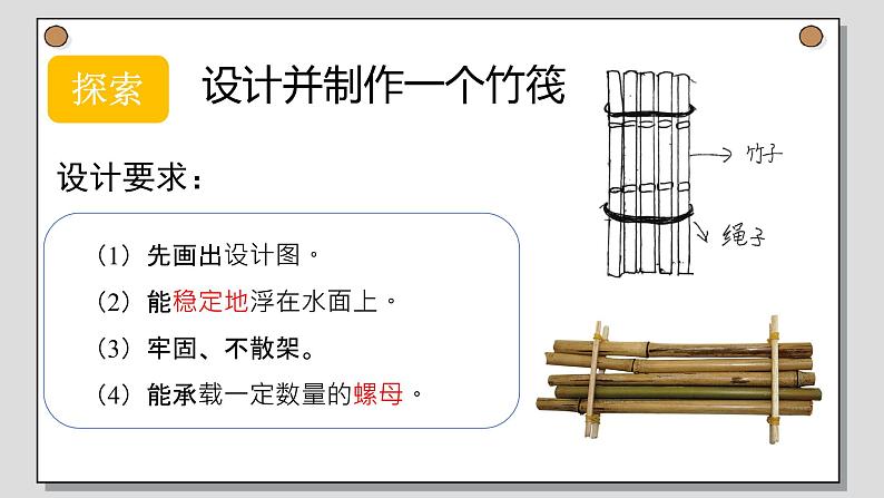 小学科学 五年级下《用浮的材料造船》 课件第3页