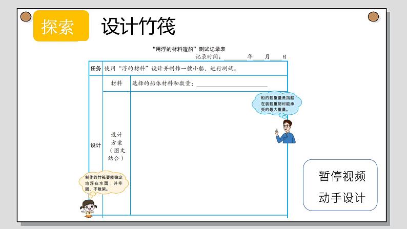 小学科学 五年级下《用浮的材料造船》 课件第4页