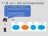 小学科学 五年级下 我们面临的环境问题 课件