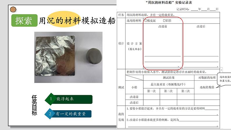 小学科学 五年级下《用沉的材料造船》 课件06