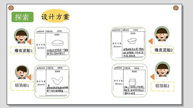 小学科学 五年级下《用沉的材料造船》 课件07