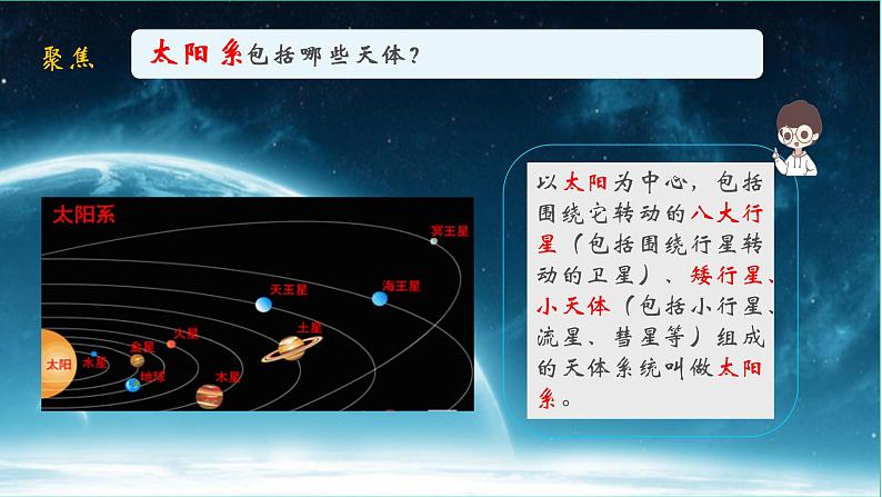 小学科学 教科版 六年级下册  《太阳系》 PPT 课件第6页