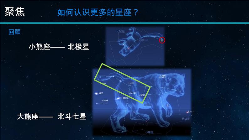 小学科学 教科版 六年级下册《在星空中（二）》 PPT 课件第4页