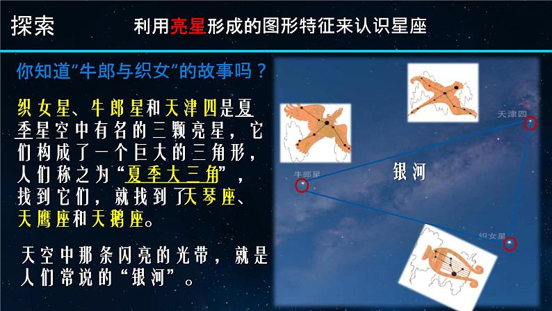 小学科学 教科版 六年级下册《在星空中（二）》 PPT 课件第5页