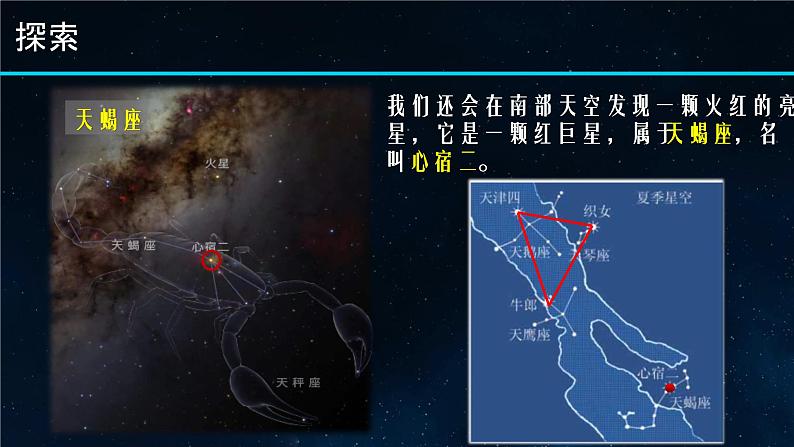 小学科学 教科版 六年级下册《在星空中（二）》 PPT 课件第6页