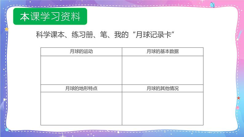 小学科学 教科版 六年级下册  《地球的卫星——月球》 PPT 课件03