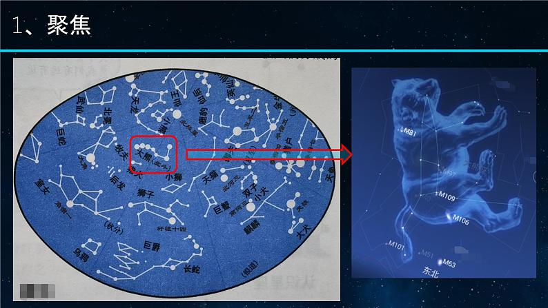 小学科学 教科版 六年级下册《在星空中（一）》 PPT 课件05