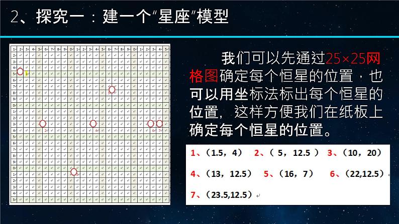 小学科学 教科版 六年级下册《在星空中（一）》 PPT 课件07