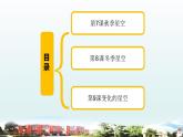 小学科学青岛版六三制六年级上册第三单元《秋冬星空》复习课件（2022）