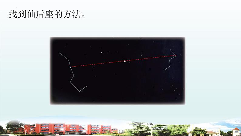 小学科学青岛版六三制六年级上册第三单元《秋冬星空》复习课件（2022）第4页