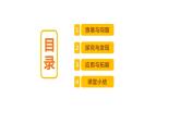 小学科学青岛版六三制六年级上册第一单元第2课《像与不像》教学课件