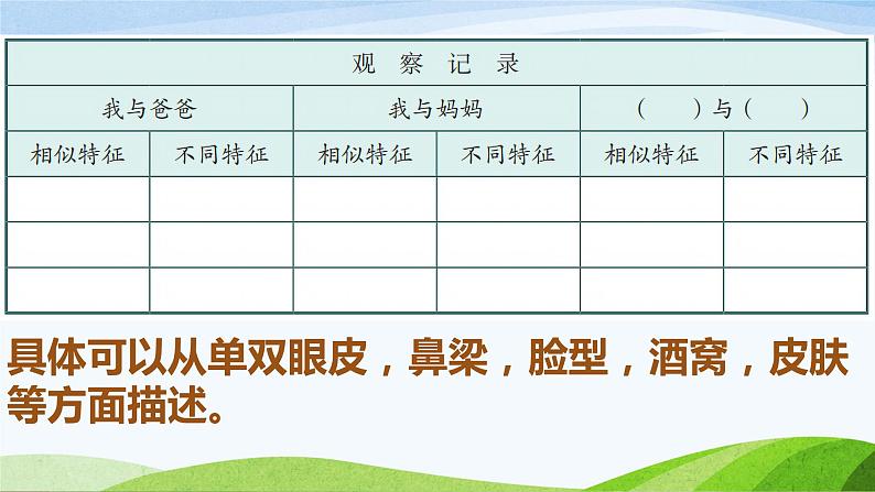 小学科学青岛版六三制六年级上册第一单元第2课《像与不像》教学课件06