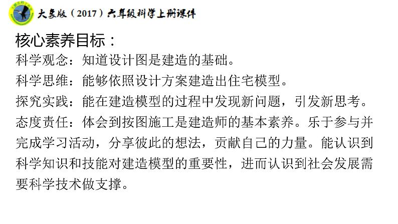 新课标大象版（2017）六年级科学上册5.3小小住宅建造师课件+素材02