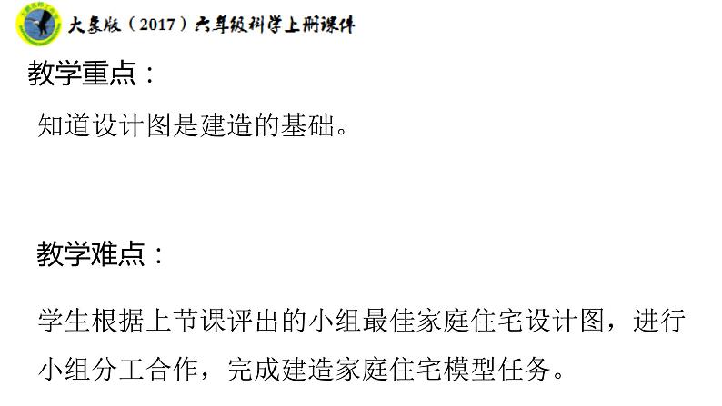 新课标大象版（2017）六年级科学上册5.3小小住宅建造师课件+素材03