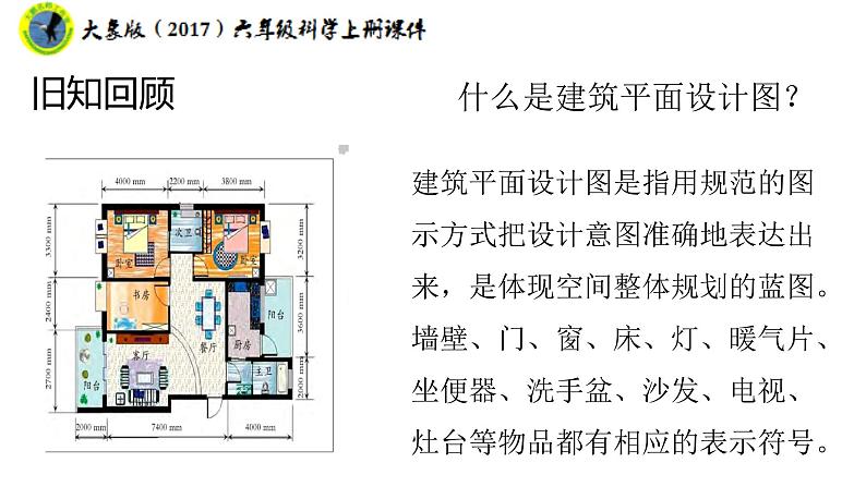 新课标大象版（2017）六年级科学上册5.3小小住宅建造师课件+素材06