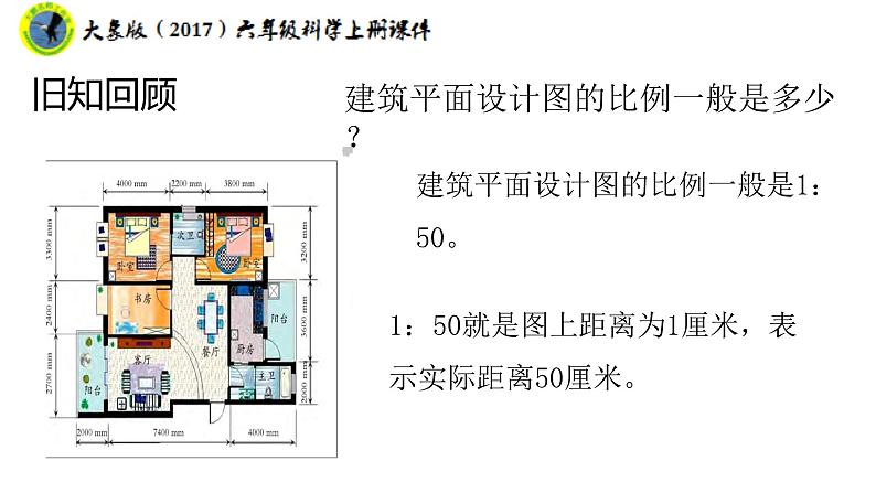 新课标大象版（2017）六年级科学上册5.3小小住宅建造师课件+素材07
