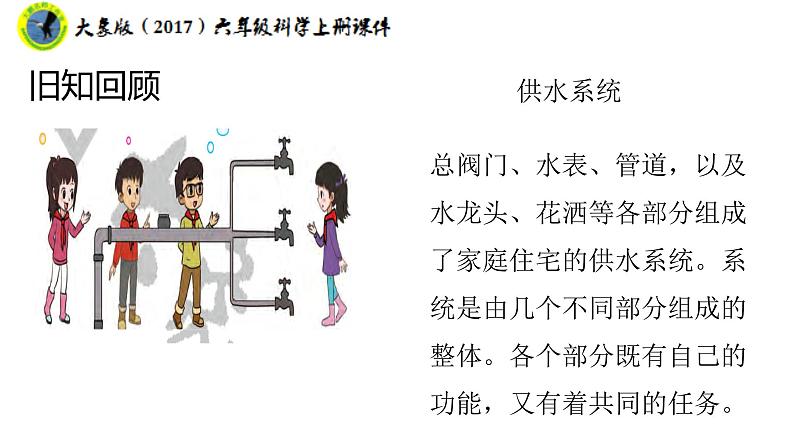 新课标大象版（2017）六年级科学上册5.2小小住宅设计师课件+素材06