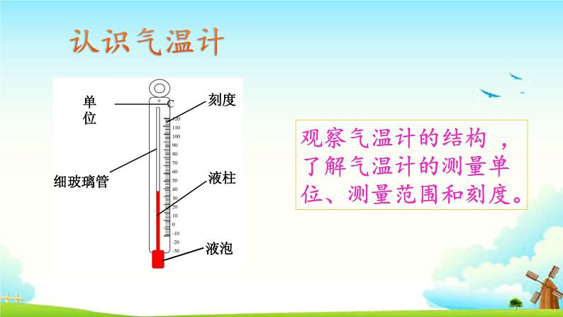 大象版科学（2017）三年级上册1.1《测量气温》课件06