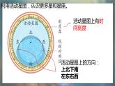 青岛版科学（2017）六年级上册第三单元《秋冬星空》复习课件