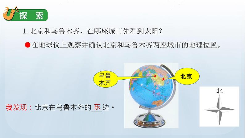 教科版六年级科学上册课件 2地球的运动 4 谁先迎来黎明04