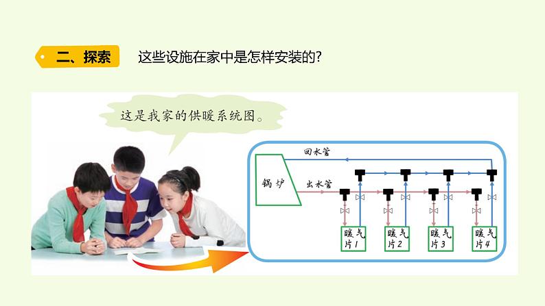 26、《 我们的住宅》教学课件03