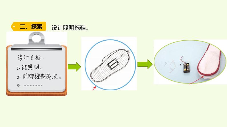 28、《 照明拖鞋》教学课件03