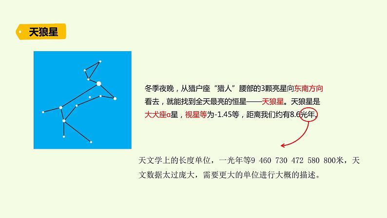 8、《 冬季星空》教学课件04