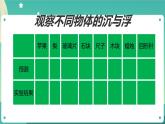 湘科版科学五上：2.1 谁沉谁浮 PPT课件