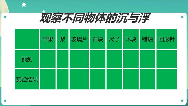 湘科版科学五上：2.1 谁沉谁浮 PPT课件05