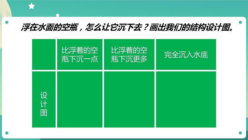 湘科版科学五上：2.2 改变沉浮 PPT课件06