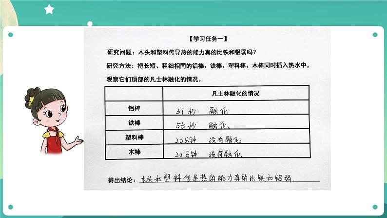 湘科版科学五上：5.2 谁的传热本领强 PPT课件07