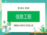 湘科版科学五上：6.4 信息工程 PPT课件
