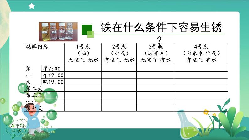 新人教鄂教版科学六上：1.1《生锈与防锈》（2课时） PPT课件+视频02