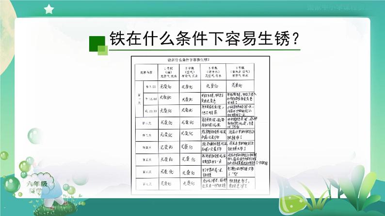 新人教鄂教版科学六上：1.1《生锈与防锈》（2课时） PPT课件+视频03